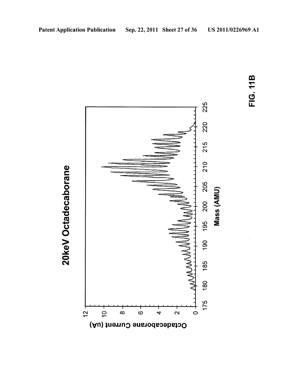 ION IMPLANTATION DEVICE AND A METHOD OF SEMICONDUCTOR MANUFACTURING BY THE     IMPLANTATION OF BORON HYDRIDE CLUSTER IONS - diagram, schematic, and image 28