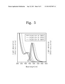 METHOD OF MANUFACTURING QUANTUM DOT diagram and image