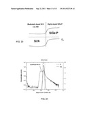 STRUCTURES AND METHODS OF FORMING SIGE AND SIGEC BURIED LAYER FOR SOI/SIGE     TECHNOLOGY diagram and image