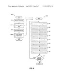 FORTIFICATION OF CHARGE-STORING MATERIAL IN HIGH-K DIELECTRIC ENVIRONMENTS     AND RESULTING APPRATUSES diagram and image