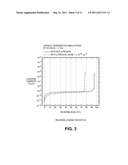 TRENCH DMOS DEVICE WITH IMPROVED TERMINATION STRUCTURE FOR HIGH VOLTAGE     APPLICATIONS diagram and image