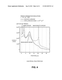 TRENCH DMOS DEVICE WITH IMPROVED TERMINATION STRUCTURE FOR HIGH VOLTAGE     APPLICATIONS diagram and image