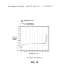 TRENCH DMOS DEVICE WITH IMPROVED TERMINATION STRUCTURE FOR HIGH VOLTAGE     APPLICATIONS diagram and image