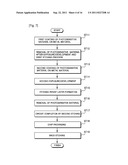 Structure and Manufacture Method For Multi-Row Lead Frame and     Semiconductor Package diagram and image