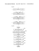 Structure and Manufacture Method For Multi-Row Lead Frame and     Semiconductor Package diagram and image