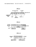 STACKED OBJECT FEED-OUT APPARATUS AND METHOD FOR FEEDING OUT STACKED     OBJECTS diagram and image