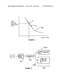 Method, Apparatus And Computer Program For Scheduling The Extraction Of A     Resource And For Determining The Net Present Value Of An Extraction     Schedule diagram and image