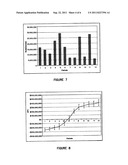 Method, Apparatus And Computer Program For Scheduling The Extraction Of A     Resource And For Determining The Net Present Value Of An Extraction     Schedule diagram and image