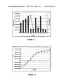 Method, Apparatus And Computer Program For Scheduling The Extraction Of A     Resource And For Determining The Net Present Value Of An Extraction     Schedule diagram and image