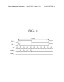 CIRCUIT AND METHOD FOR GENERATING PWM SIGNAL FOR DC-DC CONVERTER USING     DIMMING SIGNAL AND LED DRIVING CIRCUIT FOR BACKLIGHT HAVING THE SAME diagram and image