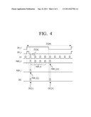 CIRCUIT AND METHOD FOR GENERATING PWM SIGNAL FOR DC-DC CONVERTER USING     DIMMING SIGNAL AND LED DRIVING CIRCUIT FOR BACKLIGHT HAVING THE SAME diagram and image