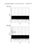 DRIVING UNIT OF VIBRATION-TYPE ACTUATOR diagram and image