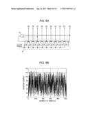 DRIVING UNIT OF VIBRATION-TYPE ACTUATOR diagram and image