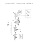 DRIVING UNIT OF VIBRATION-TYPE ACTUATOR diagram and image