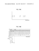 DRIVING UNIT OF VIBRATION-TYPE ACTUATOR diagram and image