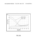 NANOFLUIDIC CHANNELS WITH INTEGRATED CHARGE SENSORS AND METHODS BASED     THEREON diagram and image