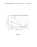 NANOFLUIDIC CHANNELS WITH INTEGRATED CHARGE SENSORS AND METHODS BASED     THEREON diagram and image