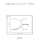 NANOFLUIDIC CHANNELS WITH INTEGRATED CHARGE SENSORS AND METHODS BASED     THEREON diagram and image