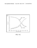 NANOFLUIDIC CHANNELS WITH INTEGRATED CHARGE SENSORS AND METHODS BASED     THEREON diagram and image