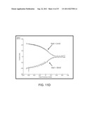 NANOFLUIDIC CHANNELS WITH INTEGRATED CHARGE SENSORS AND METHODS BASED     THEREON diagram and image