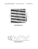 METHODS FOR DETECTING AND IMAGING MAGNETIC METALLOPROTEINS diagram and image