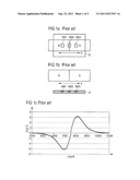 Sensor Arrangement and Method for Operating a Sensor Arrangement diagram and image