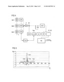 Sensor Arrangement and Method for Operating a Sensor Arrangement diagram and image