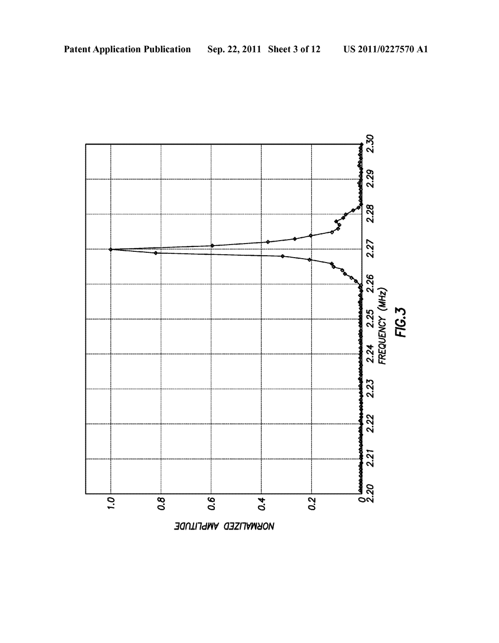 DETERMINING THE LARMOR FREQUENCY FOR NMR TOOLS - diagram, schematic, and image 04