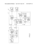 MAGNETIC RESONANCE IMAGING APPARATUS diagram and image