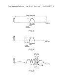 MAGNETIC RESONANCE IMAGING APPARATUS diagram and image