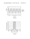 MAGNETIC RESONANCE IMAGING APPARATUS diagram and image