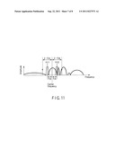 MAGNETIC RESONANCE IMAGING APPARATUS diagram and image