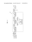 SEMICONDUCTOR DEVICE AND TEST APPARATUS INCLUDING THE SAME diagram and image