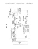 SEMICONDUCTOR DEVICE AND TEST APPARATUS INCLUDING THE SAME diagram and image