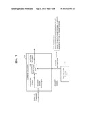 SEMICONDUCTOR DEVICE AND TEST APPARATUS INCLUDING THE SAME diagram and image