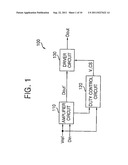 BUFFER CIRCUIT AND DUTY CYCLE CORRECTION METHOD USING SAME diagram and image