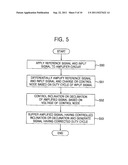 BUFFER CIRCUIT AND DUTY CYCLE CORRECTION METHOD USING SAME diagram and image