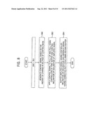 BUFFER CIRCUIT AND DUTY CYCLE CORRECTION METHOD USING SAME diagram and image