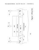 Method and Apparatus Improving Gate Oxide Reliability by Controlling     Accumulated Charge diagram and image