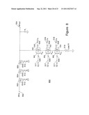 Method and Apparatus Improving Gate Oxide Reliability by Controlling     Accumulated Charge diagram and image