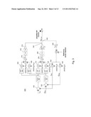 PARALLEL FORWARD PATH CARTESIAN FEEDBACK LOOP AND LOOP FILTER WITH     SWITCHABLE ORDER FOR CARTESIAN FEEDBACK LOOPS diagram and image