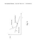 PARALLEL FORWARD PATH CARTESIAN FEEDBACK LOOP AND LOOP FILTER WITH     SWITCHABLE ORDER FOR CARTESIAN FEEDBACK LOOPS diagram and image