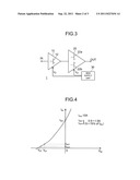 POWER AMPLIFYING APPARATUS AND POWER AMPLIFYING METHOD diagram and image