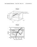 POWER AMPLIFYING APPARATUS AND POWER AMPLIFYING METHOD diagram and image