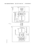 OPERATION SYSTEM diagram and image