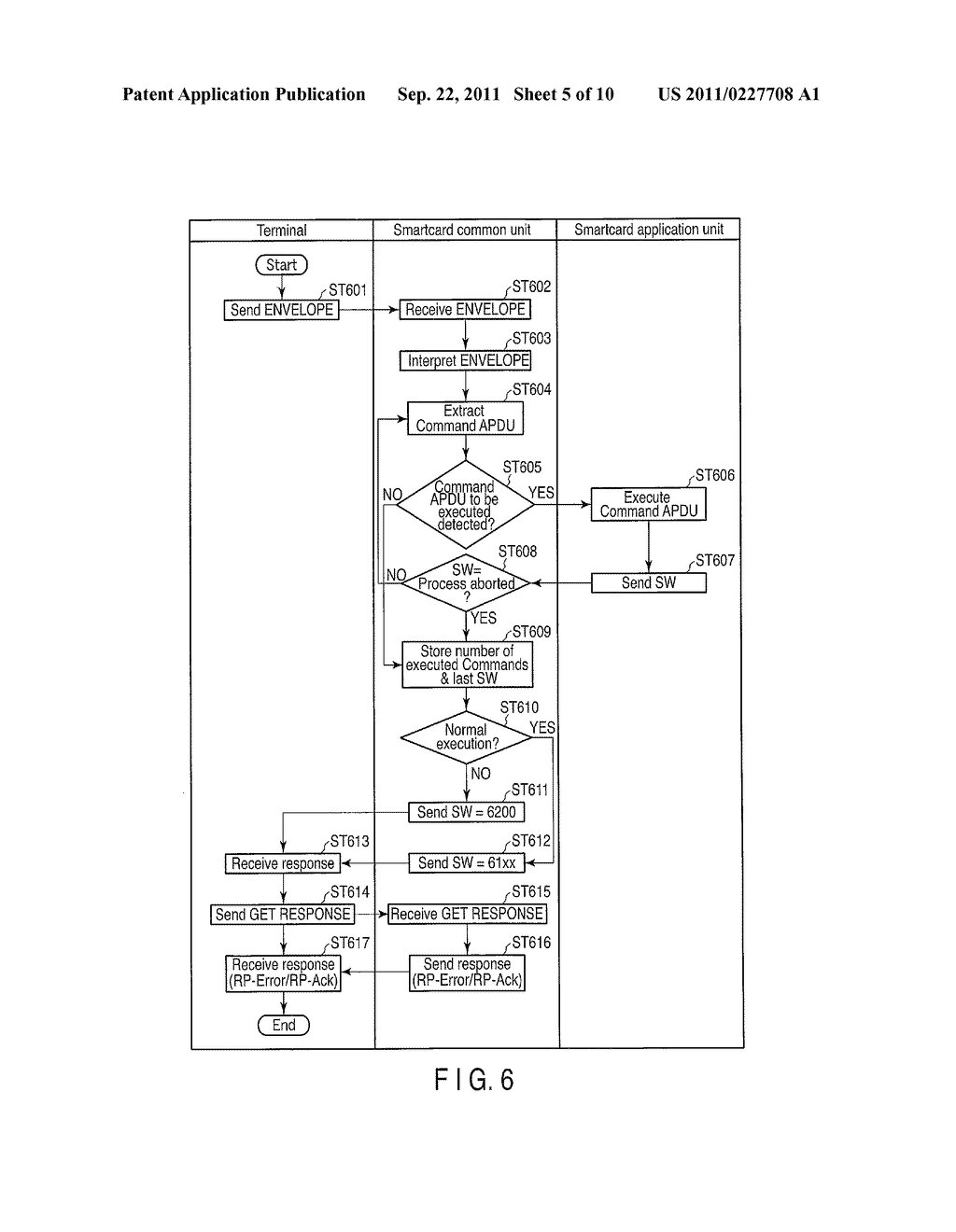 PORTABLE ELECTRONIC DEVICE, COMMUNICATION DEVICE, AND COMMAND PROCESSING     METHOD - diagram, schematic, and image 06