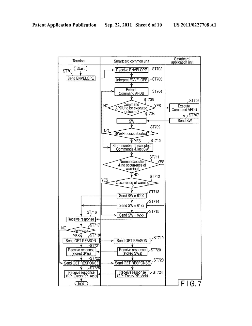 PORTABLE ELECTRONIC DEVICE, COMMUNICATION DEVICE, AND COMMAND PROCESSING     METHOD - diagram, schematic, and image 07