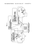 METHODS FOR CONTEXT DRIVEN DISRUPTION TOLERANT VEHICULAR NETWORKING IN     DYNAMIC ROADWAY ENVIRONMENTS diagram and image