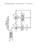 METHODS FOR CONTEXT DRIVEN DISRUPTION TOLERANT VEHICULAR NETWORKING IN     DYNAMIC ROADWAY ENVIRONMENTS diagram and image