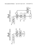 METHODS FOR CONTEXT DRIVEN DISRUPTION TOLERANT VEHICULAR NETWORKING IN     DYNAMIC ROADWAY ENVIRONMENTS diagram and image